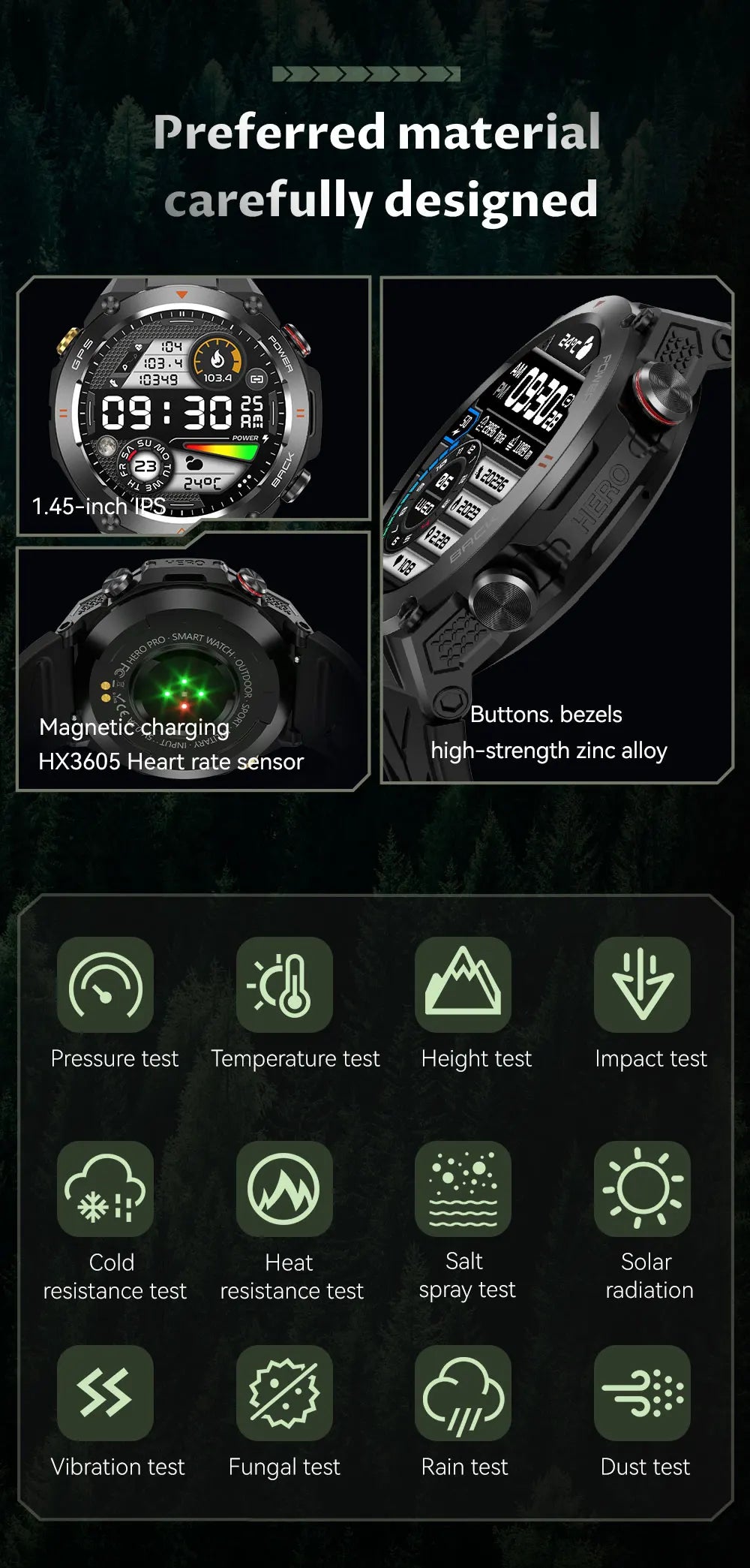 GPS Sport Tracker For Android AMOLED Smart Watch Men Heart Rate Bluetooth Call IP68 Waterproof 650mAh Smartwatch Clock 2024 New