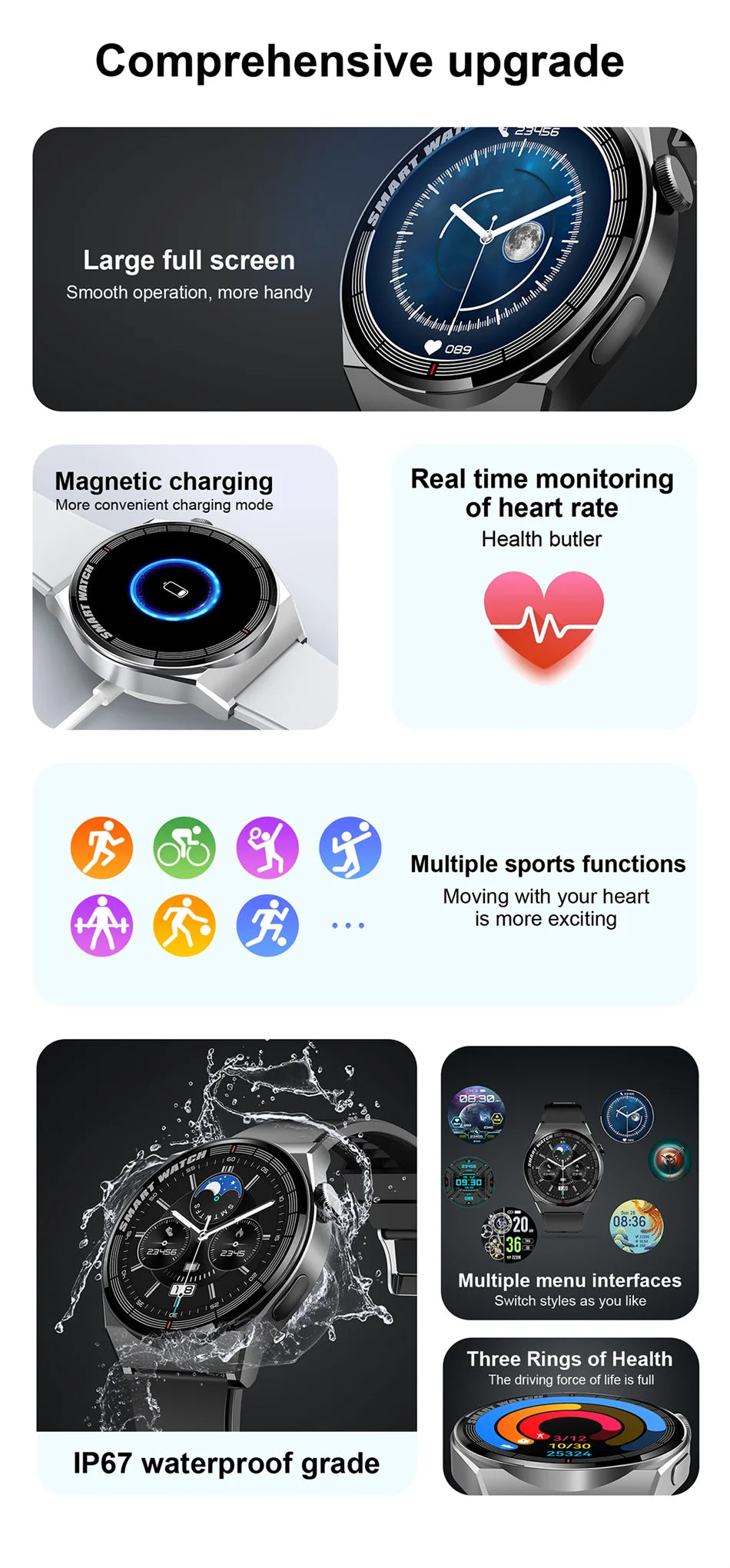 2024 New ECG+PPG Smart Watch Men For Android IOS WATCH 3  AMOLED 390*390 HD Screen IP68 Waterproof Bluetooth Call SmartWatch