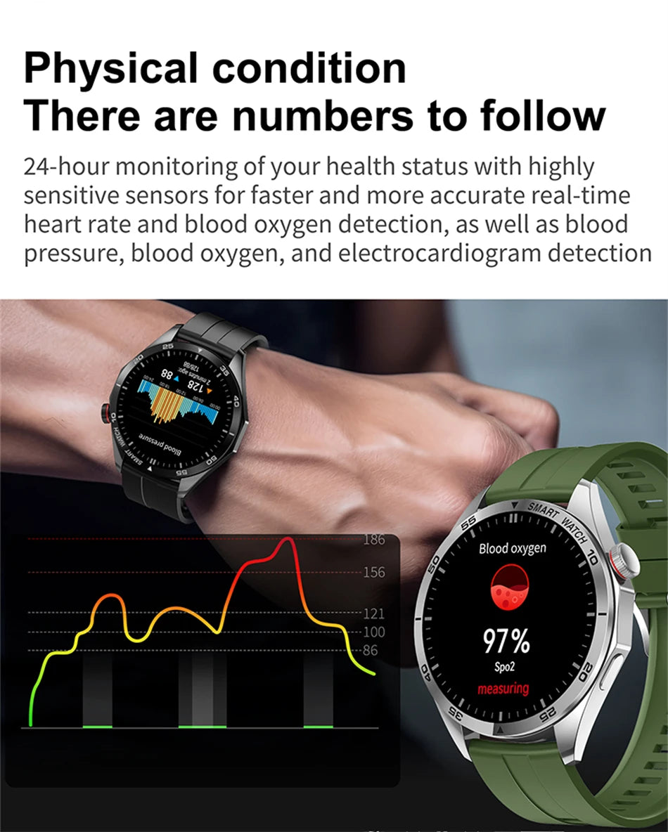 2024 New Business Smart Watch Men's Heart Rate Oxygen Monitoring GPS Sports Fitness Watch AI Voice Bluetooth Call Smartwatch Men