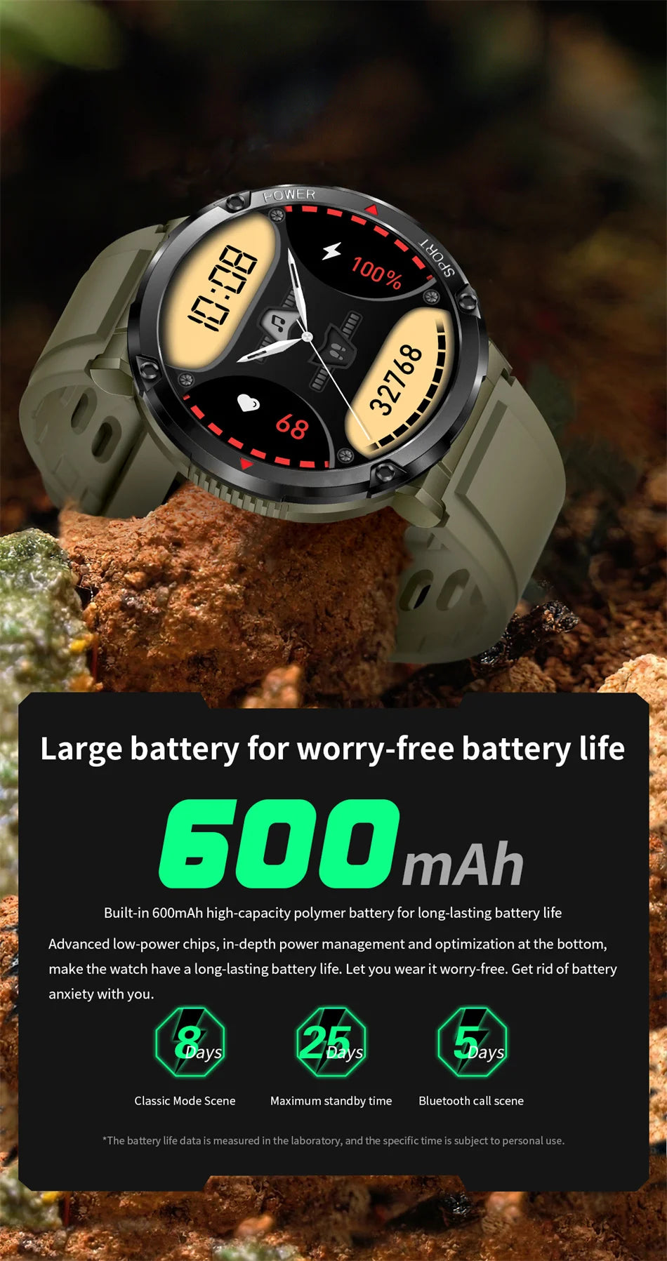 For Huawei 600mAh Battery Watch For Men Smart Watch In 2024 Bluetooth Call Smartwatch Fitness Sports Clock 1.6 Inch HD Screen