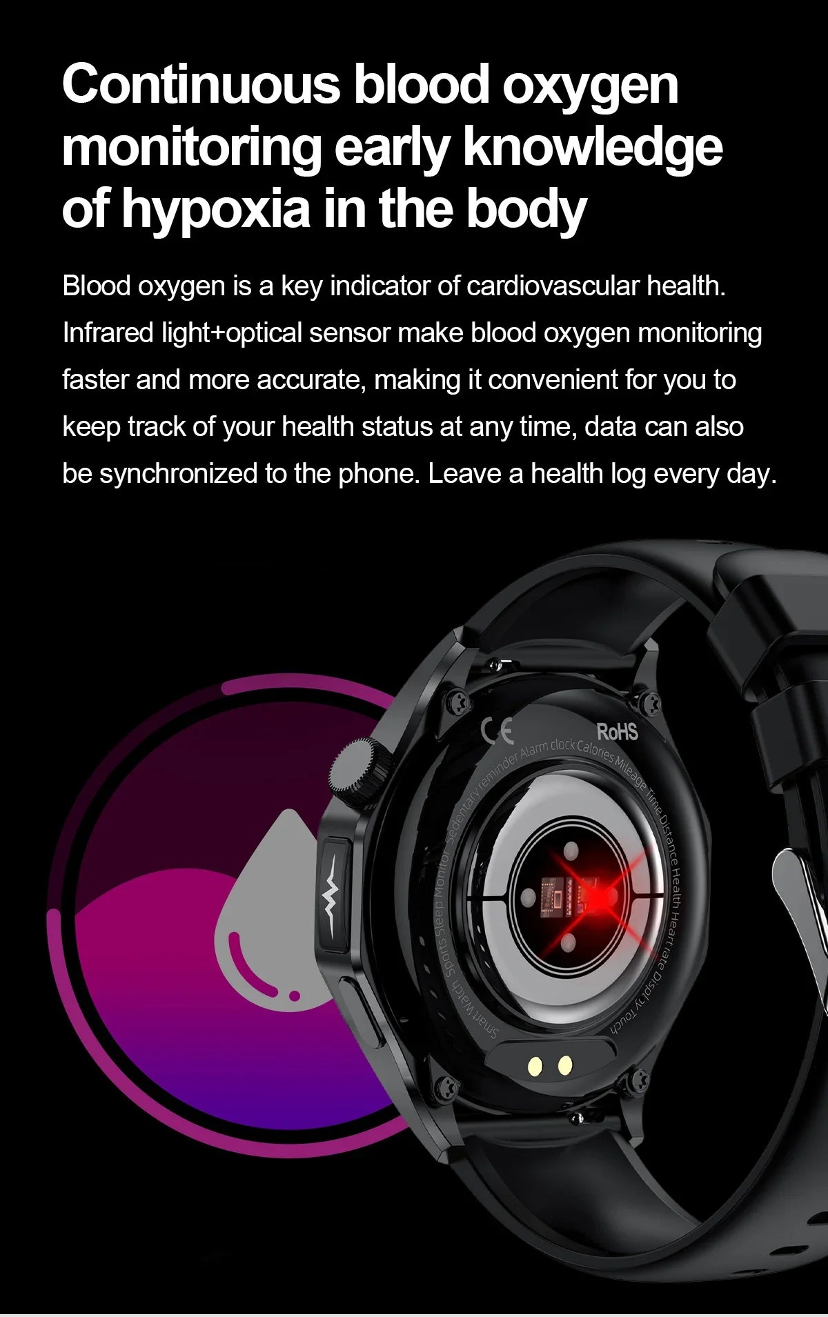 2024 New Medical Grade Smart Watch AI Diagnosi Blood Lipid Uric Acid Body Fat Blood Oxygen ECG+PPG Bluetooth Call Smartwatch Men