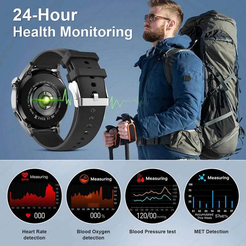 2024 New GT4Pro GPS Smart Watches Men AMOLED HD Screen Bluetooth Call NFC IP68 Waterproof Watches Blood oxygen Smartwatch Woman