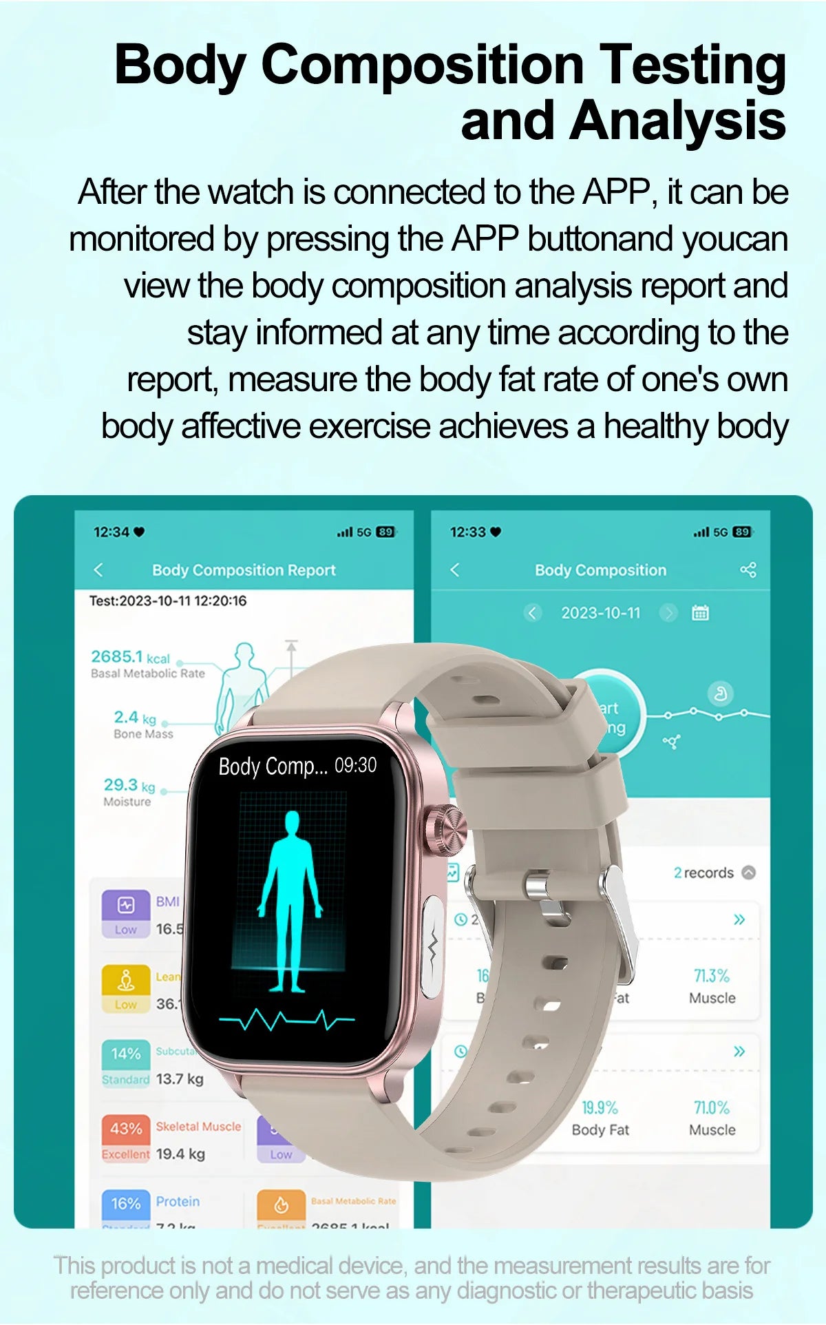 2024 New Medical Grade Smart Watch Women Blood Glucose Watches Uric Acid AI Detector Women Menstrual Health Tracker Smartwatch