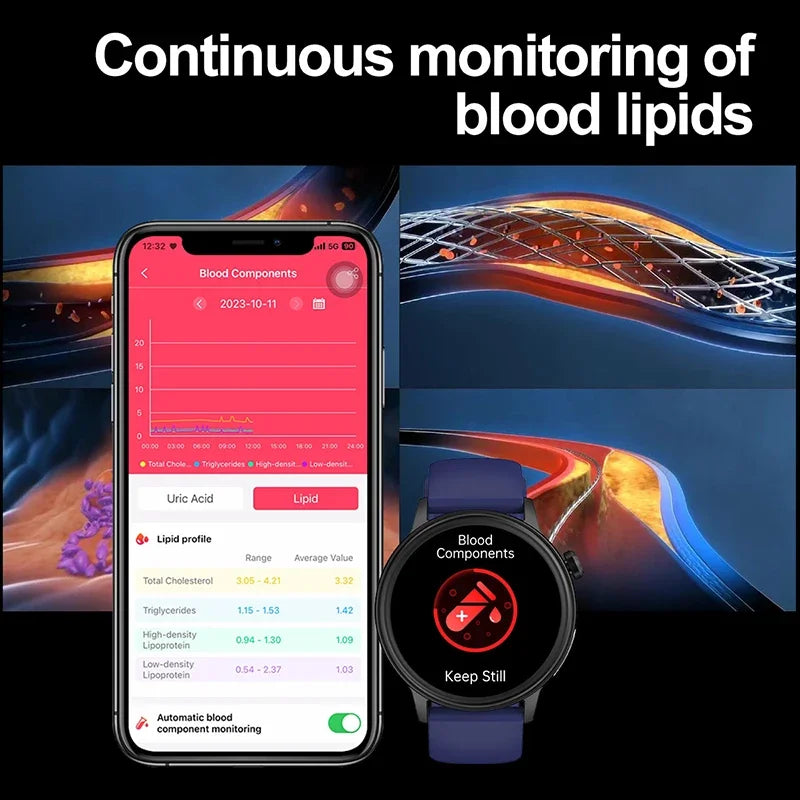 2024 New Blood Glucose Smart Watch Men ECG+HRV Blood Pressure Health Monitor Fitness Watches IP68 Waterproof Smartwatch Women