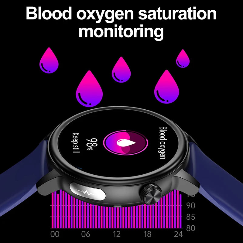 2024 New Blood Glucose Smart Watch Men ECG+HRV Blood Pressure Health Monitor Fitness Watches IP68 Waterproof Smartwatch Women