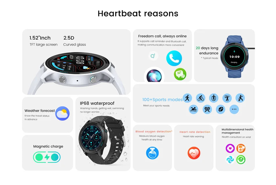 2024 New Smart Watch Women 1.52 Inch HD Screen GPS Sport Tracker Fitness Heart Rate Waterproof Bluetooth Call Smartwatch For Men