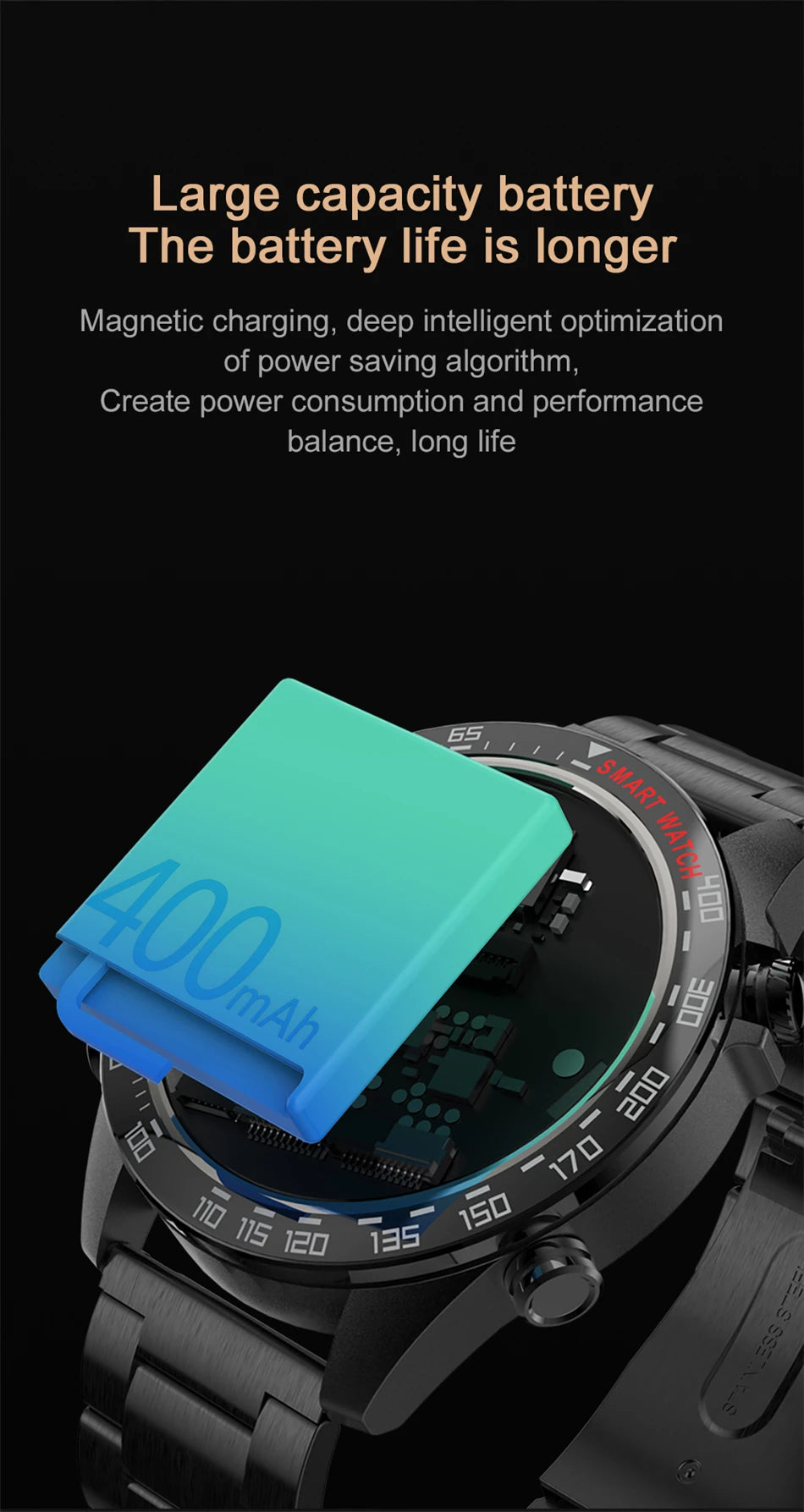 400mAh Large Battery Men Smartwatch 466*466 AMOLED HD Screen Health Monitoring Waterproof Bluetooth Call SmartWatch Men 2024 New