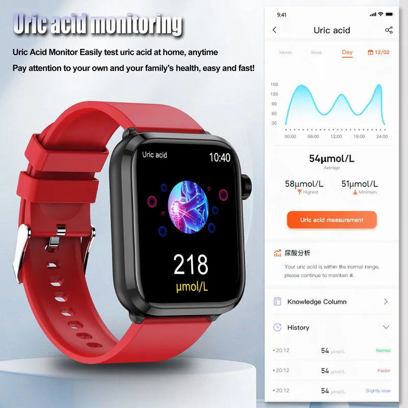 Medical Grade Smart Watch Men Blood Sugar Lipid Uric Acid ECG Pressure Bracelet Bluetooth Call Health Women Smartwatch 2024 New