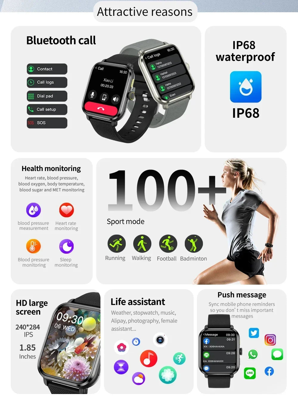 New GPS Sports Track Smartwatch Women Health Monitor Bracelet Blood Sugar Bluetooth Call IP68 Waterproof Smartwatch Men 2024