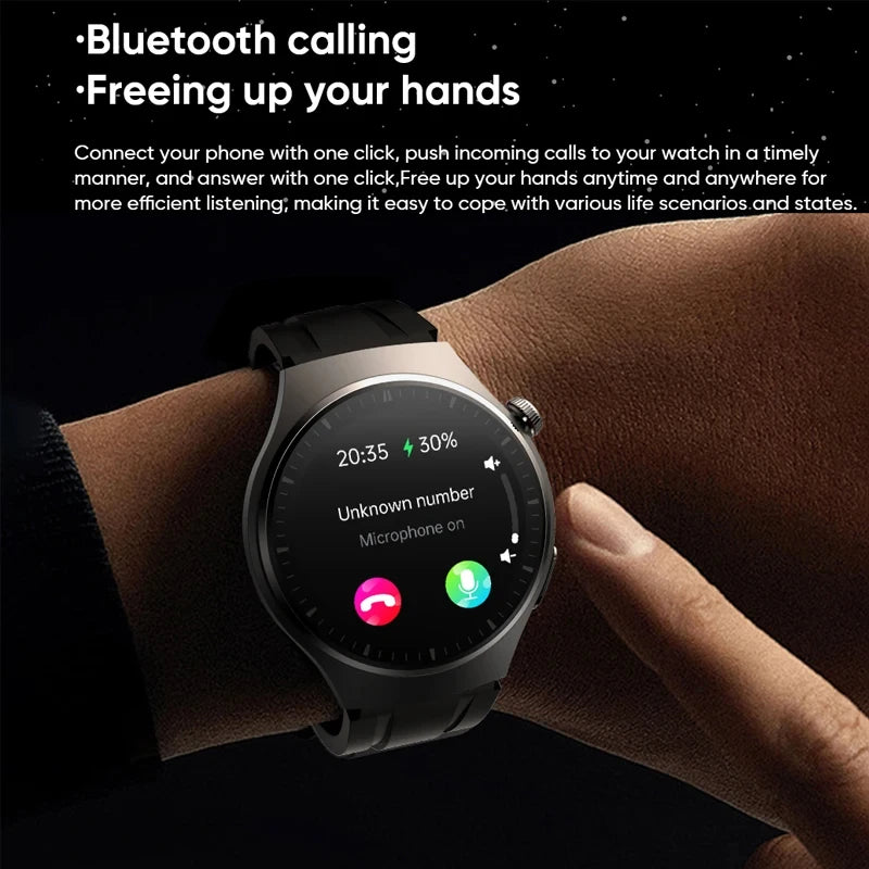 For Android ios Health Monitor Smart Watches Men Heart Rate ECG+PPG AMOLED 466*466 HD Screen Bluetooth Call SmartWatch 2024 New