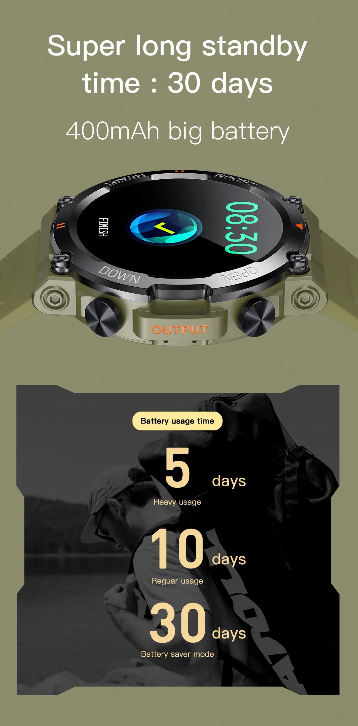 2024 Rugged Military Smart Watch for Men AMOLED 100+Sports Watches BT Call Waterproof  Original Smartwatch men