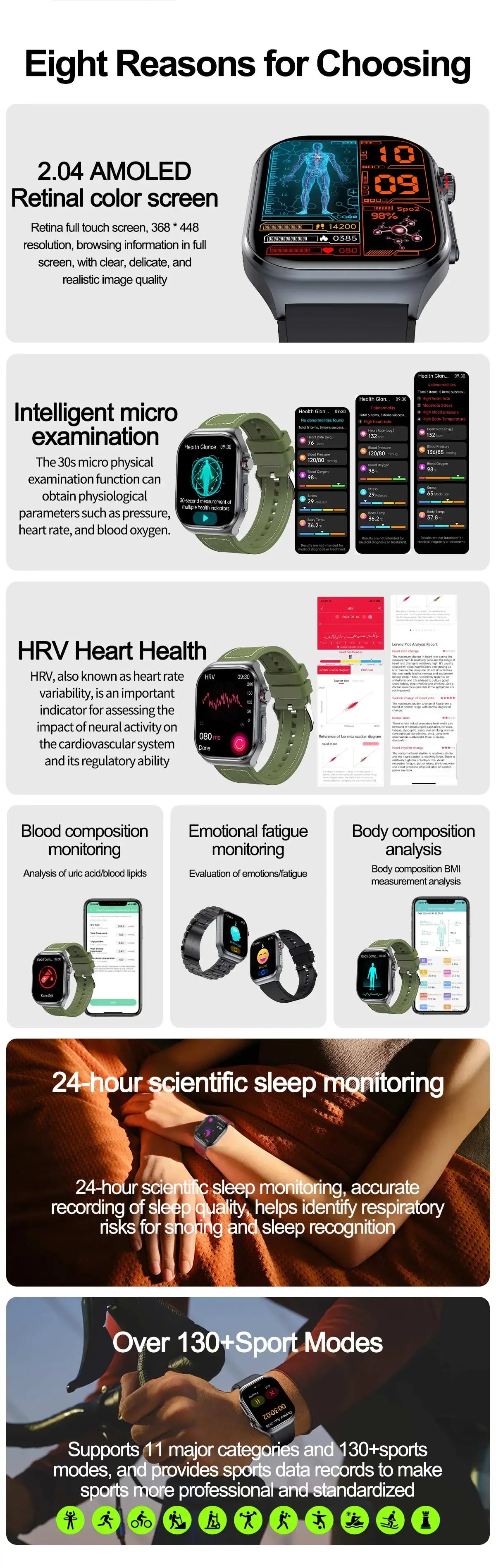 2024 ECG+PPG Smart Wtach Men AMOLED Screen AI Medical Diagnosis Healthy Watches Blutooth Call Voice Assistant Smartwatch For Men