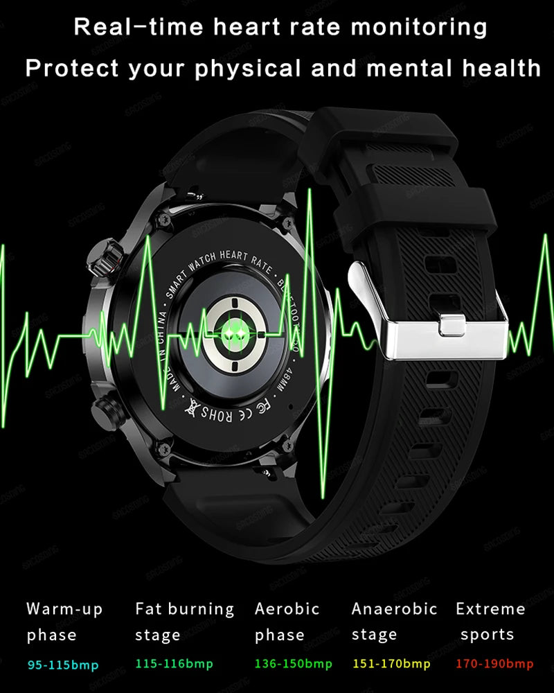 For Huawei Xiaomi 2024 New GPS Track Sports Smart Watch Men Waterproof Heart Rate Blood Oxygen Bluetooth Call Smartwatch Compass