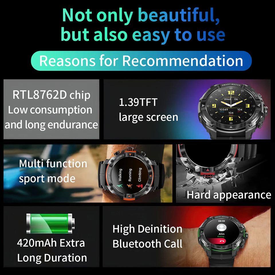 2024 New Men Smartwatch outdoor sports smart watch Bluetooth call IP68 waterproof health monitoring watch adult 420 mAh battery