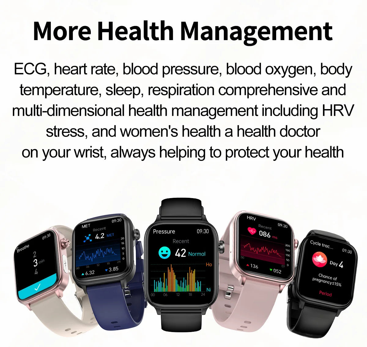 2024 New Medical Grade Smart Watch Women Blood Glucose Watches Uric Acid AI Detector Women Menstrual Health Tracker Smartwatch