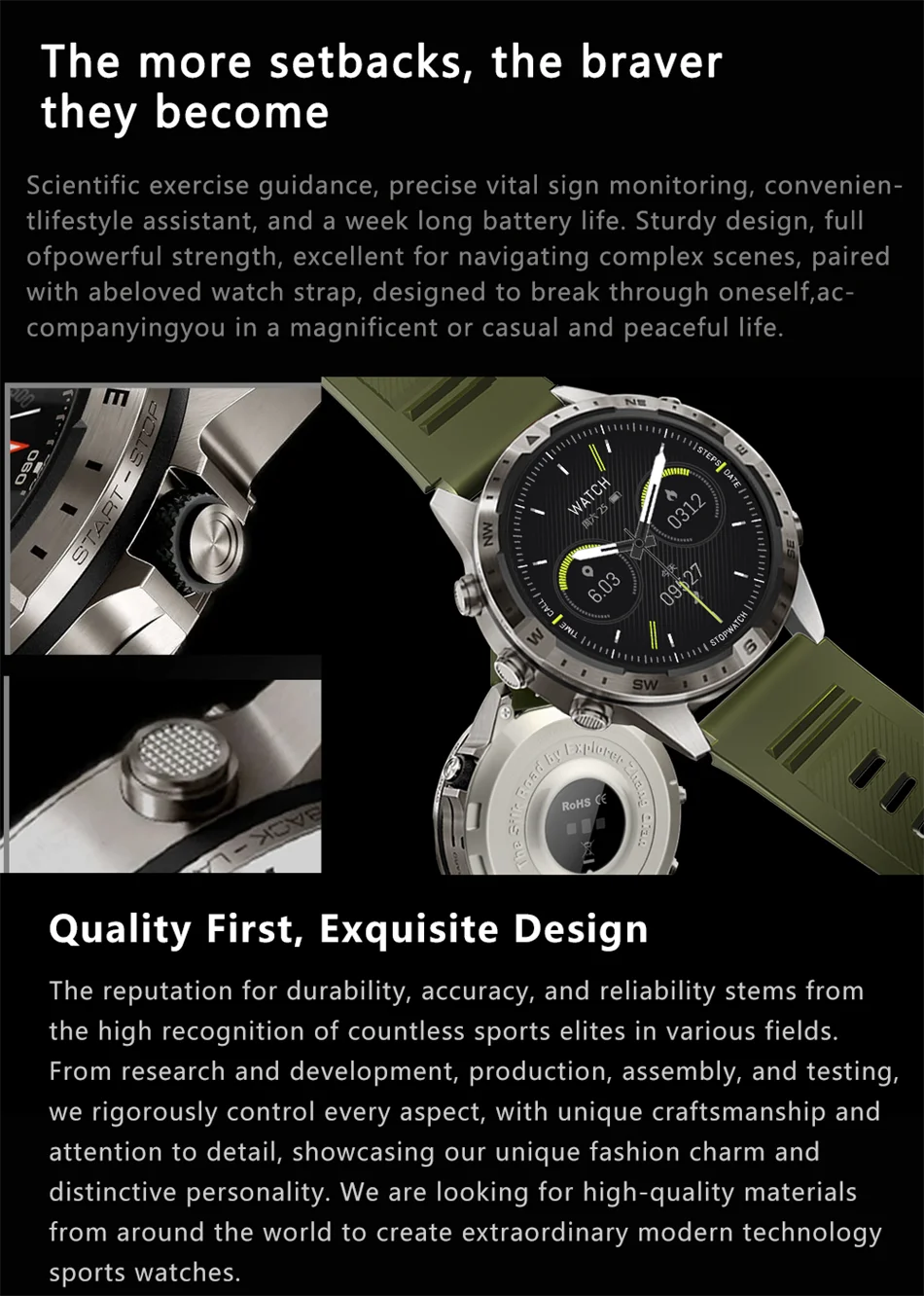 2024 New NFC Bluetooth Call Men Smart Watch 1.6 inch AMOLED Business Watches Compass GPS Sports Track Smartwatch For Metal Body