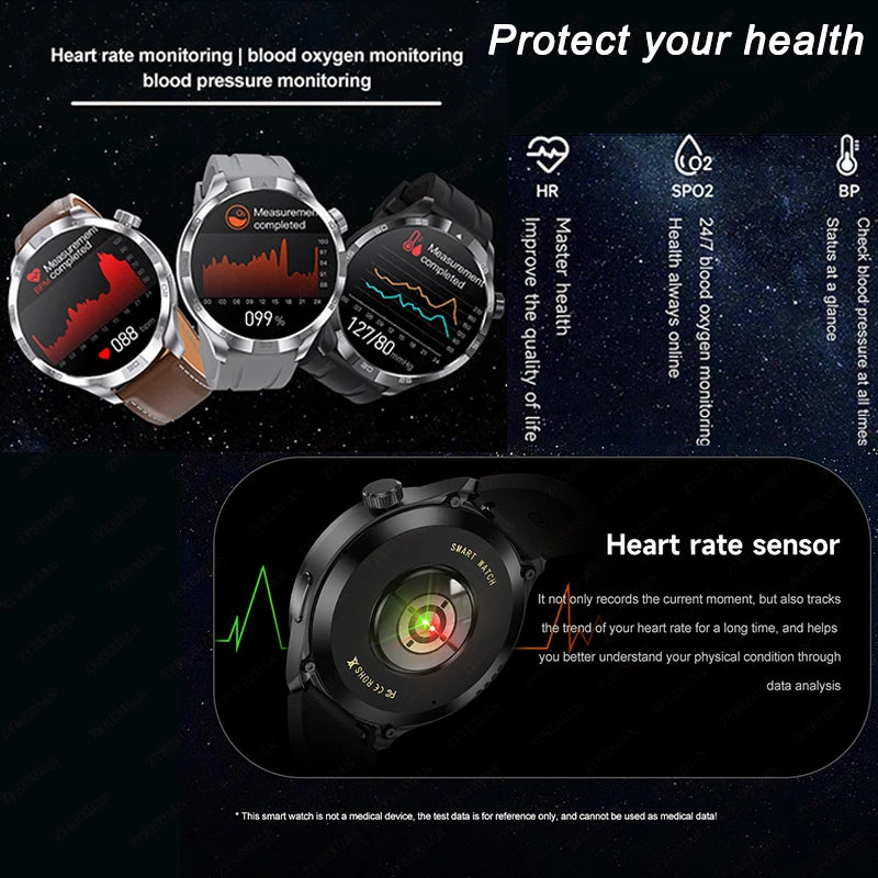 2024 NewFor Huawei Watch G4PLUS 1.85-inch HD Bluetooth Call Smart Watch Men Sports Fitness GPS NFC Heart Rate Compass SmartWatch