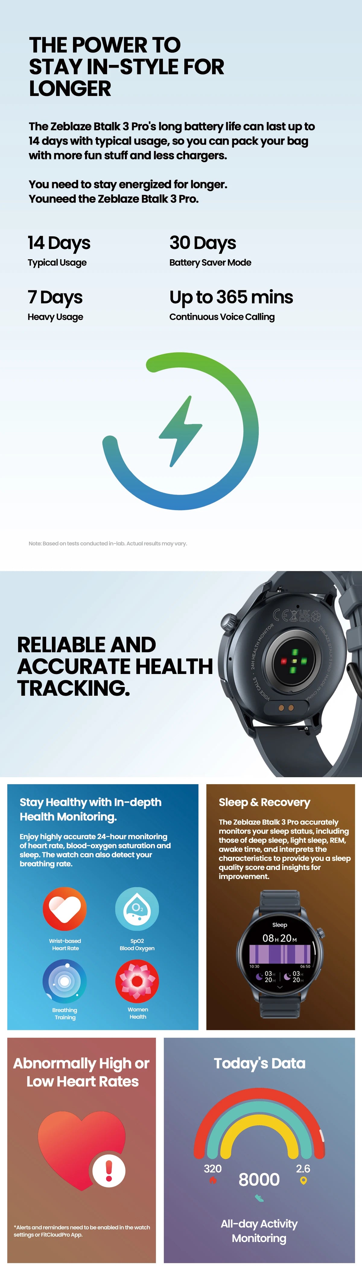 [2024 World Premiere] Zeblaze Btalk 3 Pro Smart Watch AMOLED Display Hi-Fi Bluetooth Phone Calls Health and Fitness Tracking