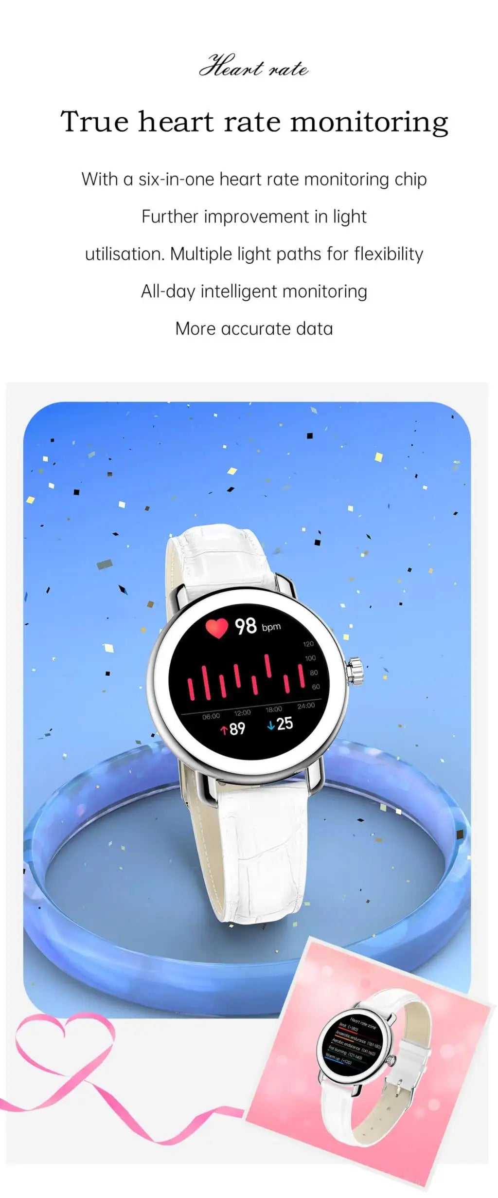 2024 New 1.09" Women Fashion ECG PPG Smart Watch Sports Fitness Weather Blue Tooth Watches Waterproof Music Lady Smartwatch