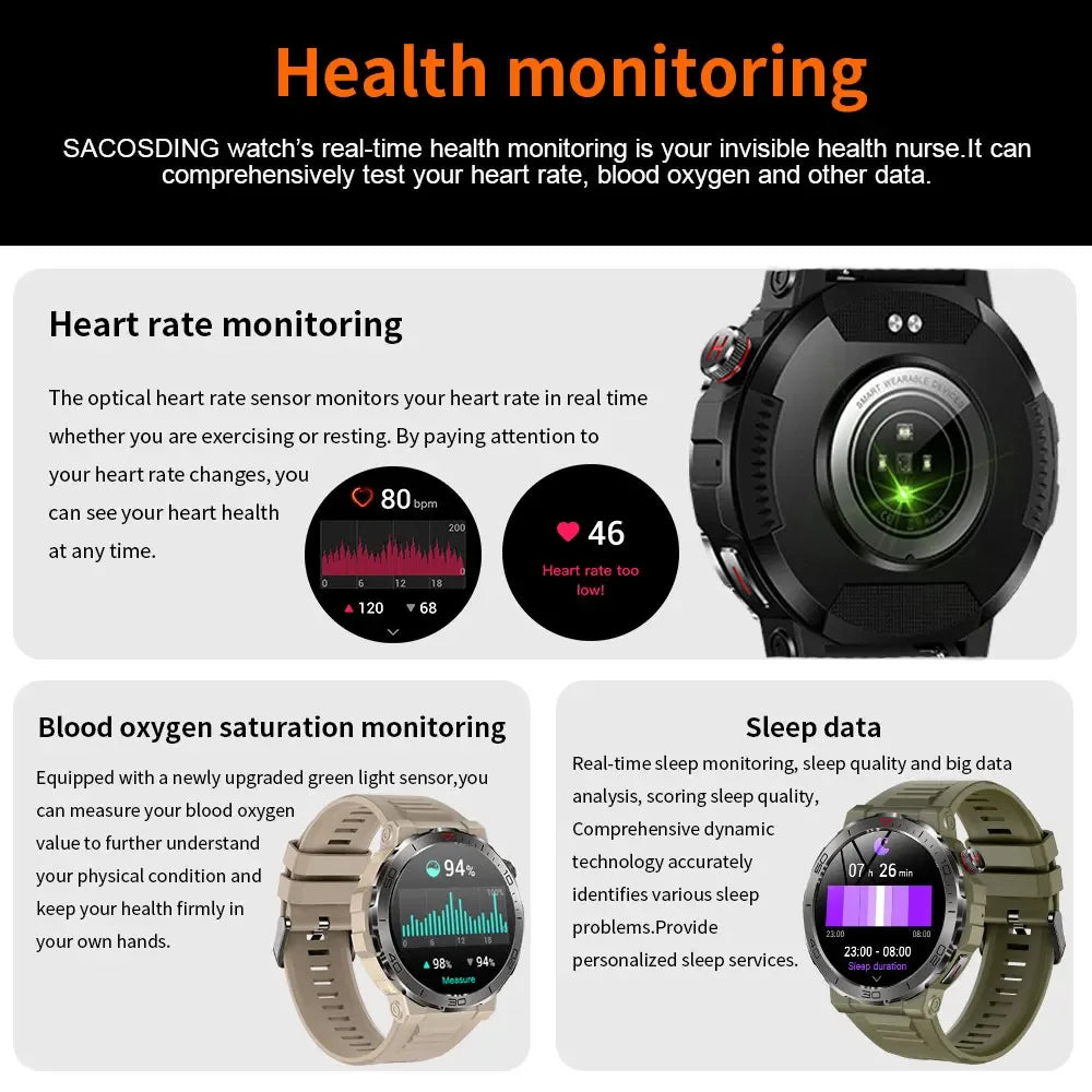 SACOSDING 1.43 Amoled GPS Smart watches for men Bluetooth call Compass 2024 Sports Smartwatch For Android IOS Fitness Tracker