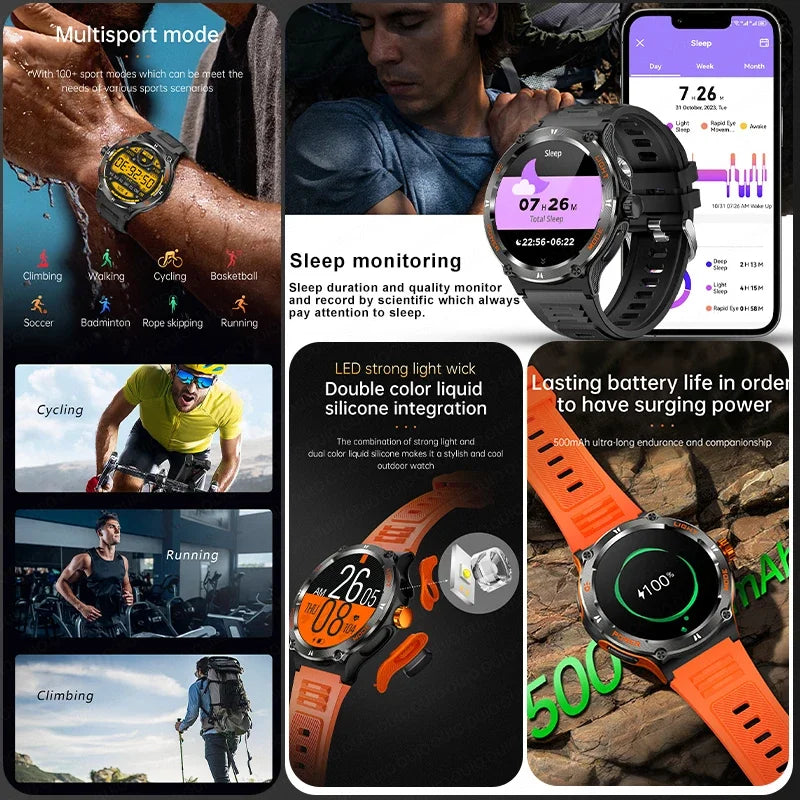 2024 New Rugged Military GPS Track Smart Watch Men Bluetooth Call 500Mah 3ATM Waterproof Outdoor SmartWatches For Huawei Xiaomi