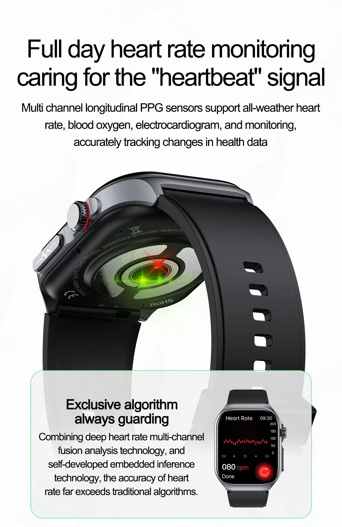 2024 New NFC Smart Watch Men for Android Xiaomi Ios Blood Sugar Ecg Watches 530mAh AMOLED Health Fitness Clock Call Smartwatch