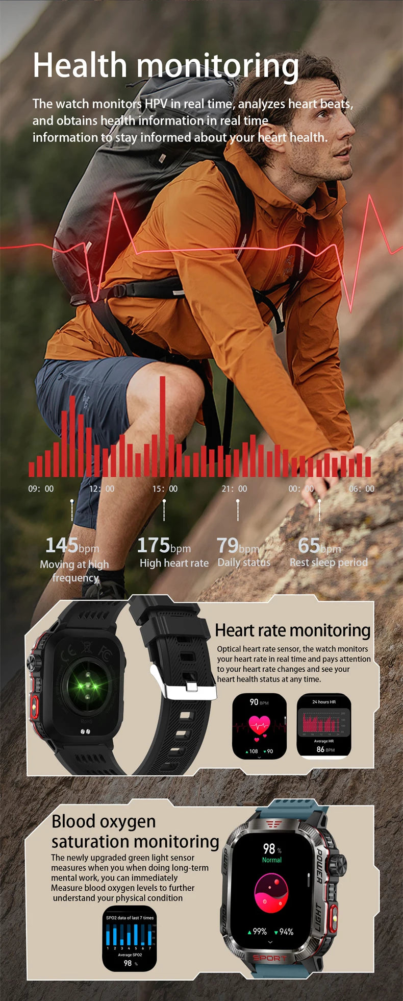 For Huawei Xiaomi New GPS Sports Smart Watch Men 2.01 inch 600 mAh Battery Waterproof Fitness Heart Rate Calling Smartwatch 2024