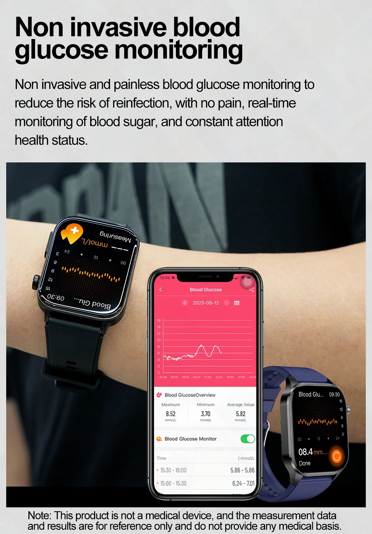 2024 New AMOLED Smart Watch Men Ecg Watches Heart Rate Blood Glucose Lipids Uric Acid Health Tracker SmartWatches for IOS Xiaomi