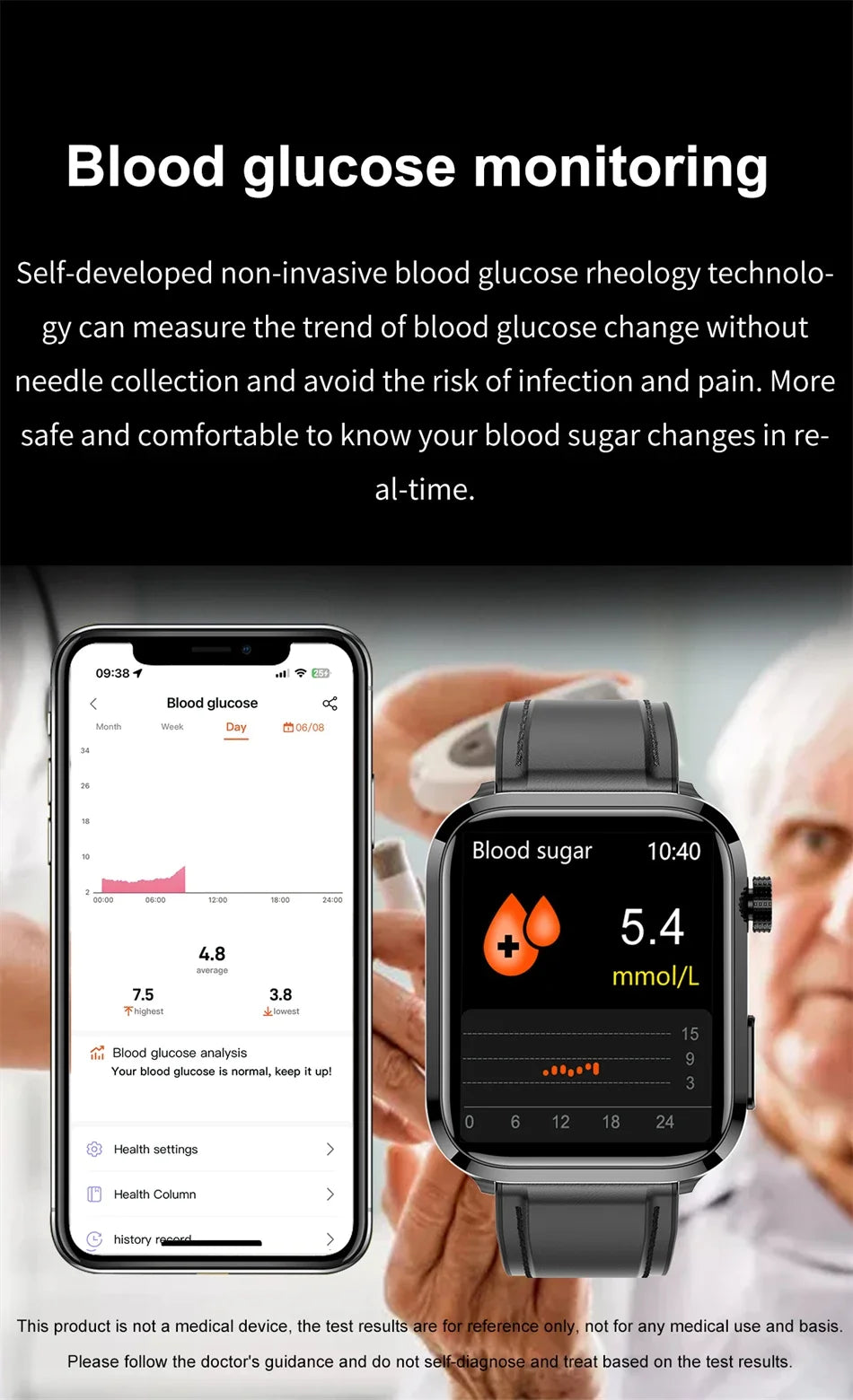 2024 New Blood Lipids Uric Acid Blood Glucose Smart Watch Men ECG+PPG Fitness Tracker Clock Heart Rate Bluetooth call Smartwatch