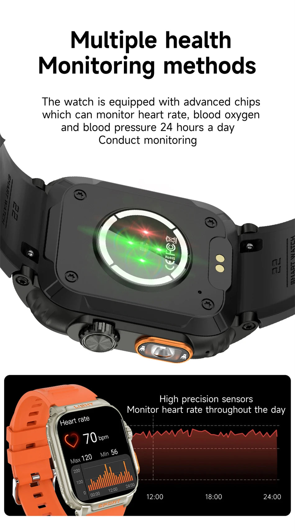 2024 For Xiaomi 1.91 " HD Screen Smart Watch Men Bluetooth Call Tracker Watch Blood Pressure Heart Rate Monitor Sport Smartwatch