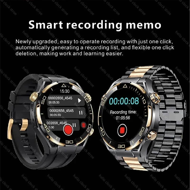 For Huawei Smartwatch 2024 4G ROM GPS Track Hello Clock NFC PPG Compass Bluetooth Call Music Smart Watch Men PK 3 plus GT4 Pro