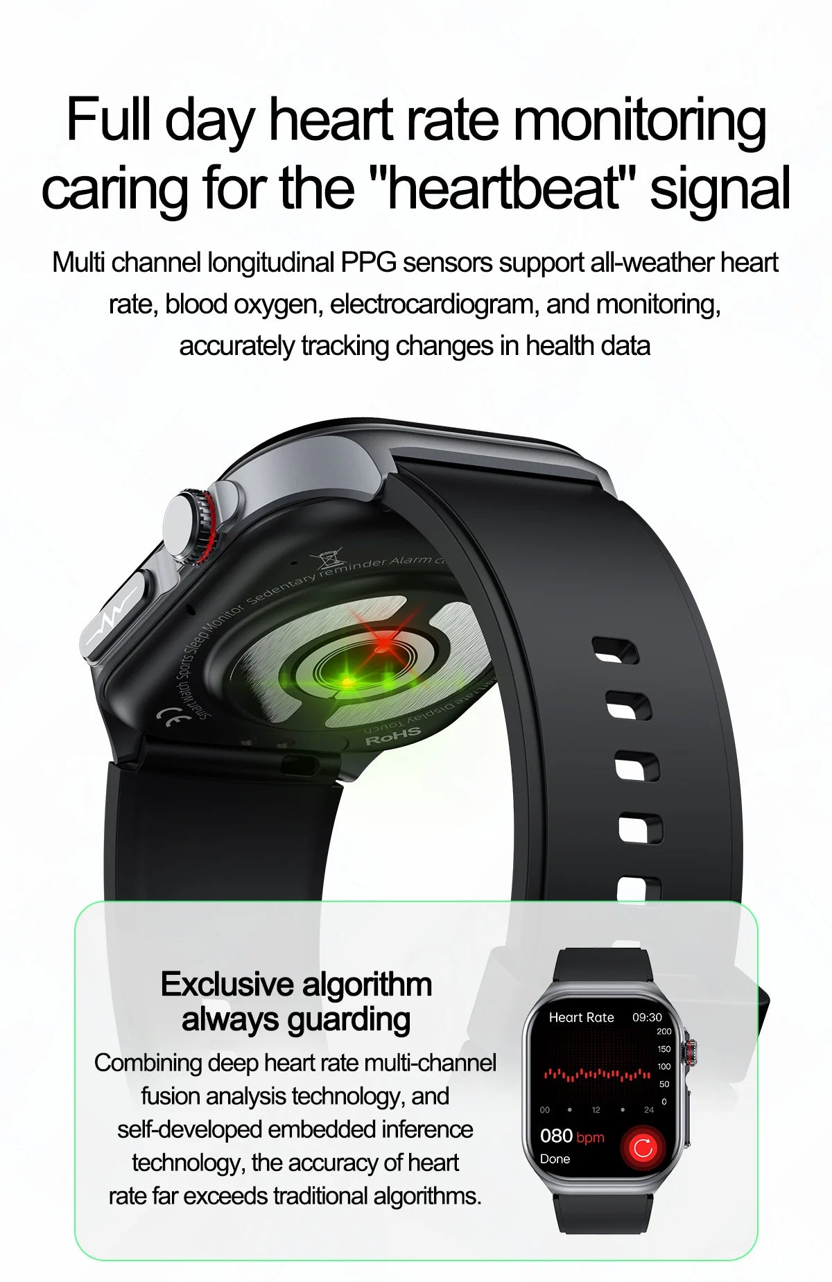 2024 New Medical Grade Smart Watch Men Blood Sugar Lipids Uric Acid Watches ECG AI Voice Health Clock Bluetooth Call  Smartwatch