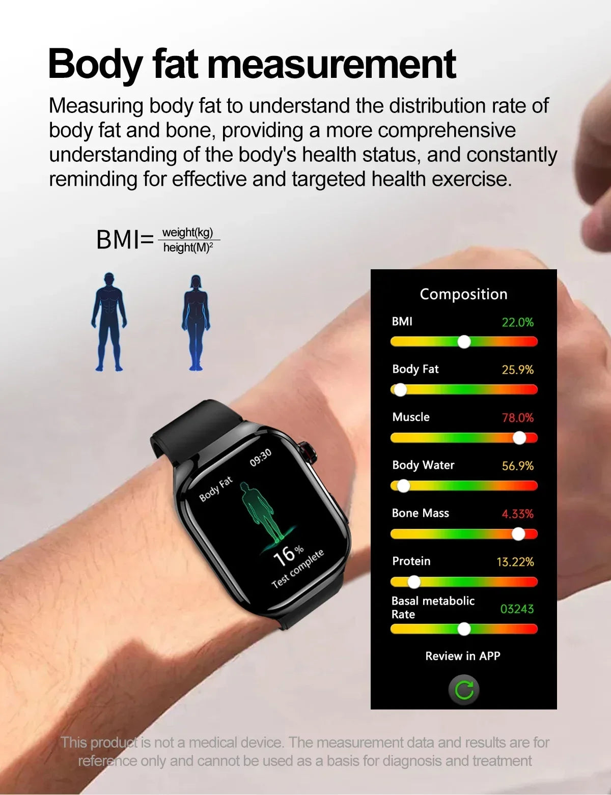 2024 New Medical Grade Health Smart Watch for Women Men Blood Sugar Fat Uric Acid Monitoring HD AMOLED Bluetooth Call smartwatch