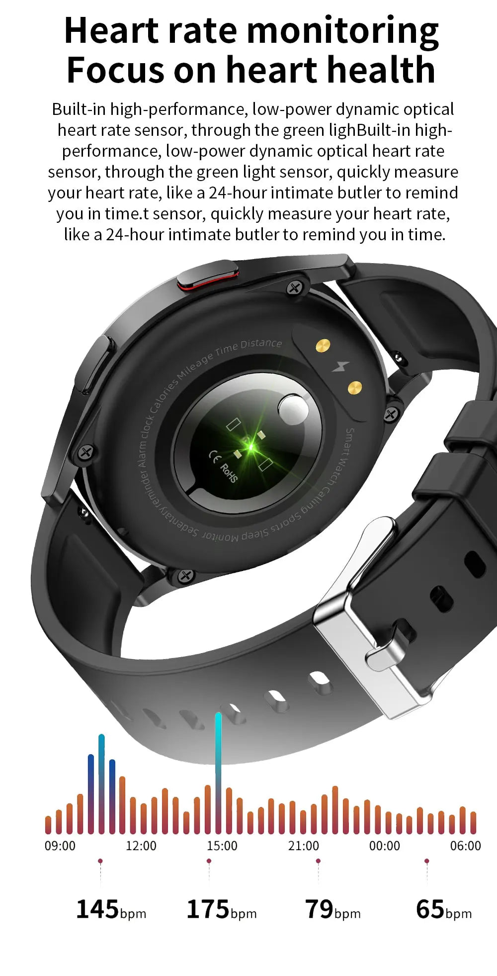 2024 New Smartwatch Men Full Touch Blood Pressure Blood Oxygen Bluetooth Call Sports Smart Watch Men Women For Android IOS