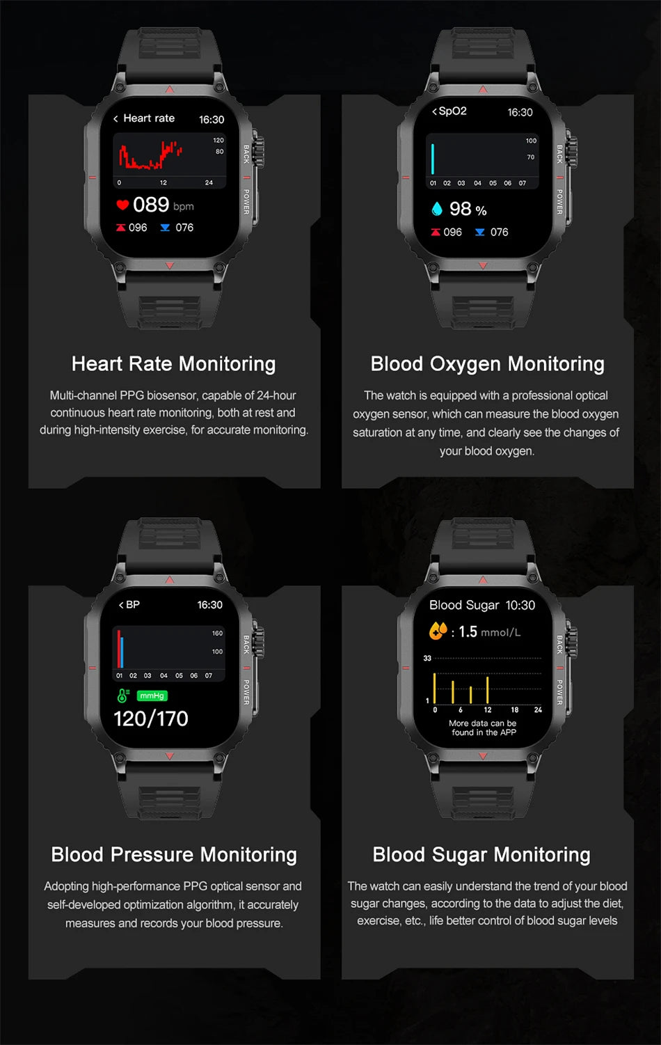 2024 Smart Watch Men Military For Android IOS Blood Pressure Waterproof Watches Bluetooth Call Smartwatch GPS Motion Trajectory