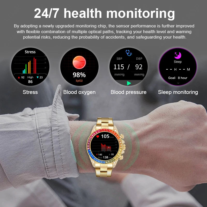 2024 Business Men Smart Watch 1.43" Amoled Screen 466*466 Bluetooth Call Health Monitor Waterproof NFC Luxury Women Smartwatch