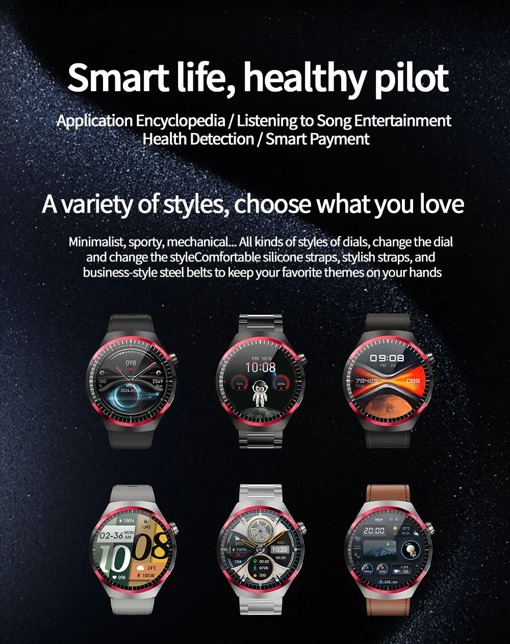 For Huawei WATCH 4 PRO Smart Watch Men Space Exploration Edition Bluetooth Call GPS NFC Heart Rate Sports SmartWatch 2024 New