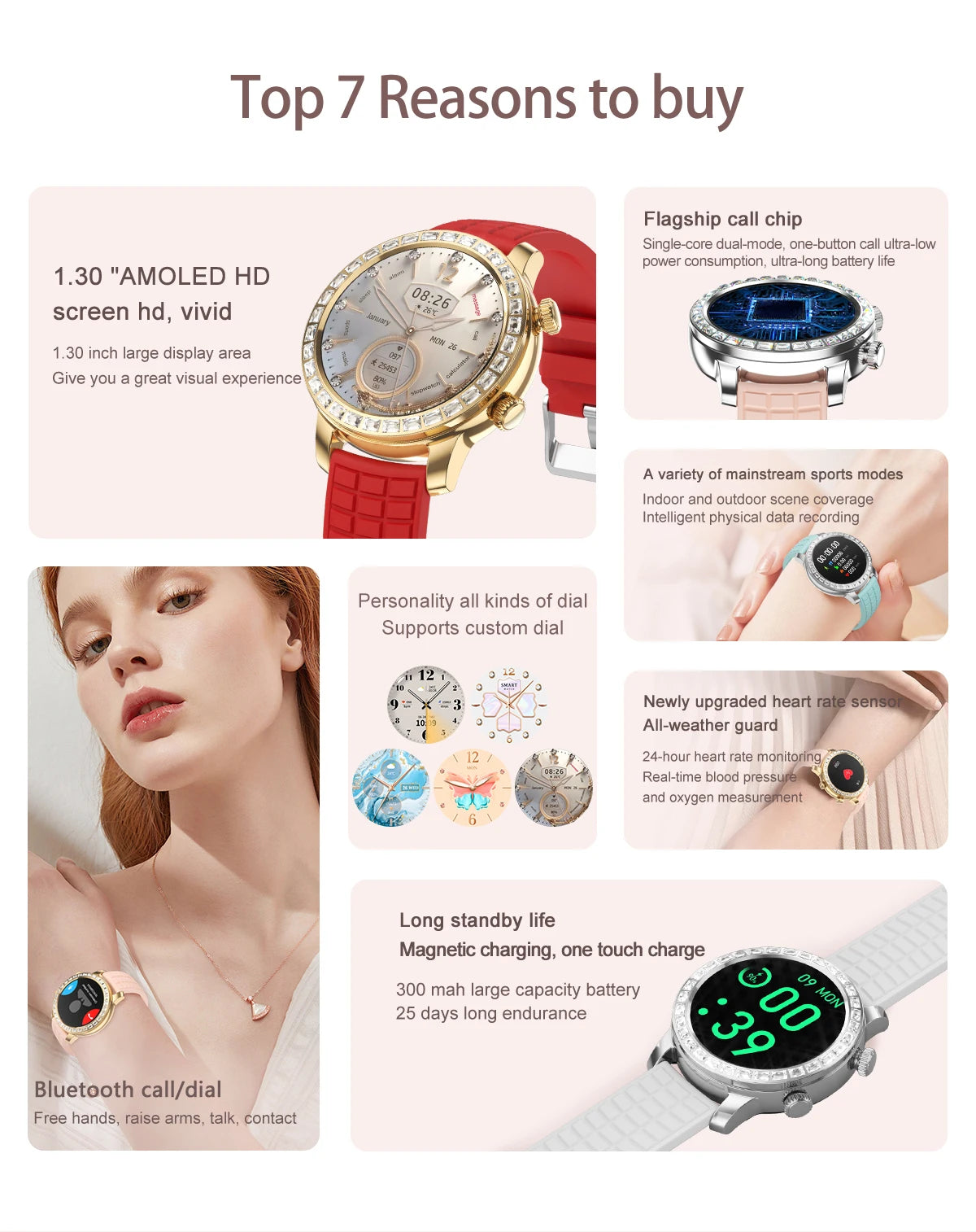 2024 New Smart Watch Z95 Mini AMOLED Reloj Ladies Women Fitness Wrist Health IP68 Waterproof Luxury Z95Mini Round Smartwatch