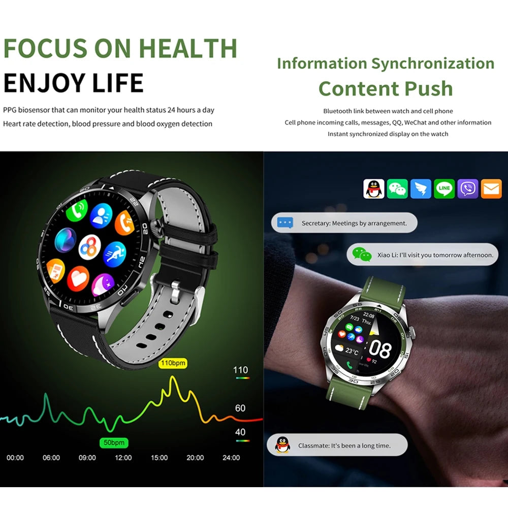 NFC GPS Tracker AMOLED Watch 4 Pro Smart Watch Men 1.43 " 466*466 HD Screen Always Display Bluetooth Call SmartWatch 2024 New