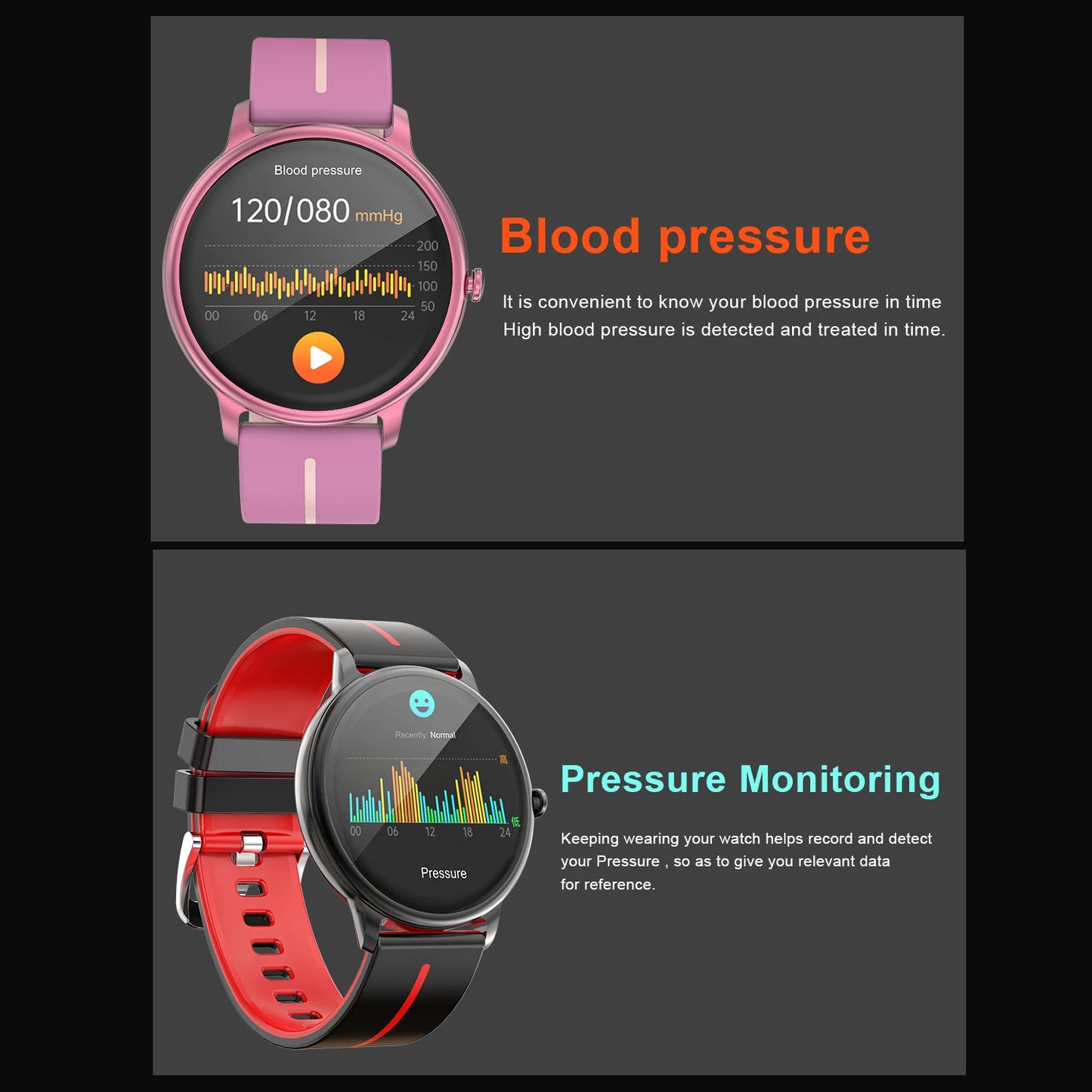 2024 New AMOLED Smart watch Women Men Sports SmartWatches With BT Call Blood Oxygen Blood Sugar Heart Rate Monitor Wrist Watch