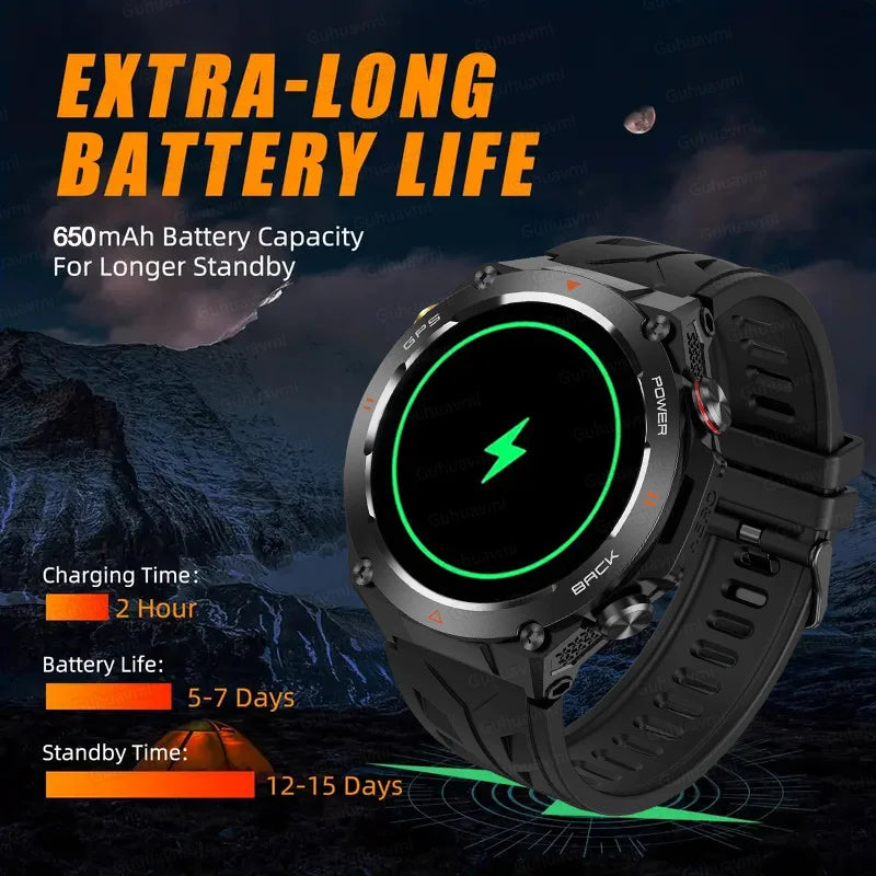 2024 GPS Smart Watch Men 1.45" Ultra HD Display Compass Altitude Sports Bluetooth Call 1ATM waterproof 650mAh Battery Smartwatch