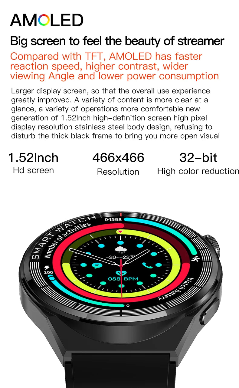 2024 New Smartwatch GT3 Pro Smart Watch Men AMOLED 466*466 HD Screen Heart Rate Bluetooth Call IP68 Waterproof Men Smart Watches