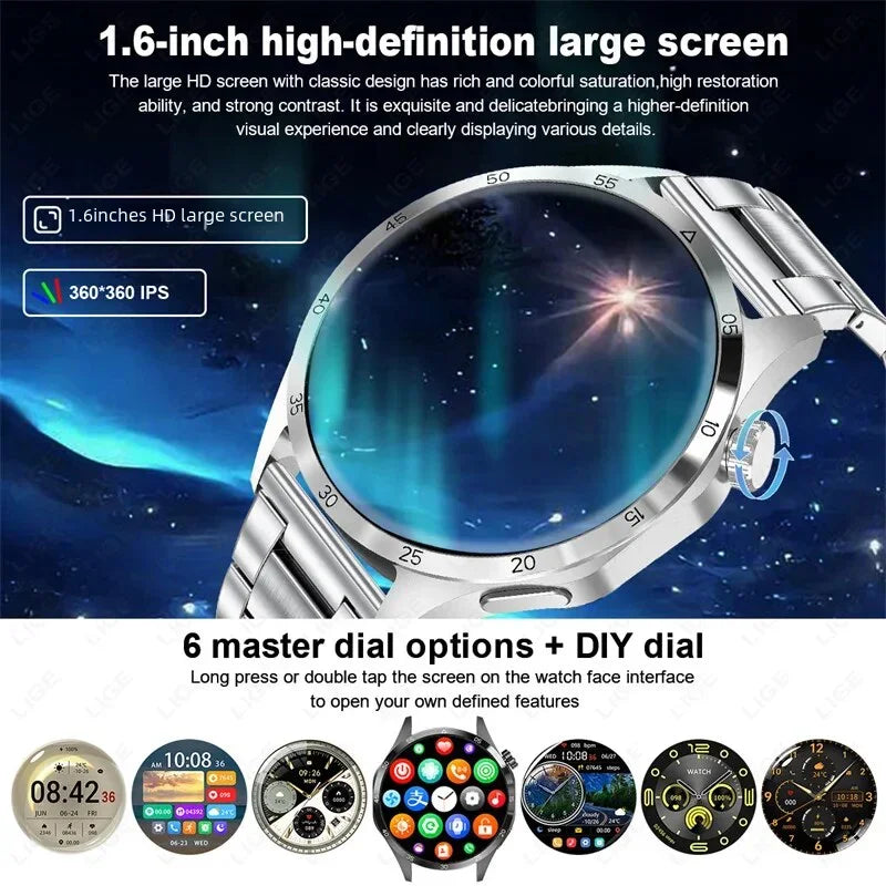 2024 NFC Smart Watch GPS Motion Trajectory IP68 Waterproof Smartwatch Blood Sugar Bluetooth Call AMOLED HD Screen Watch +Box