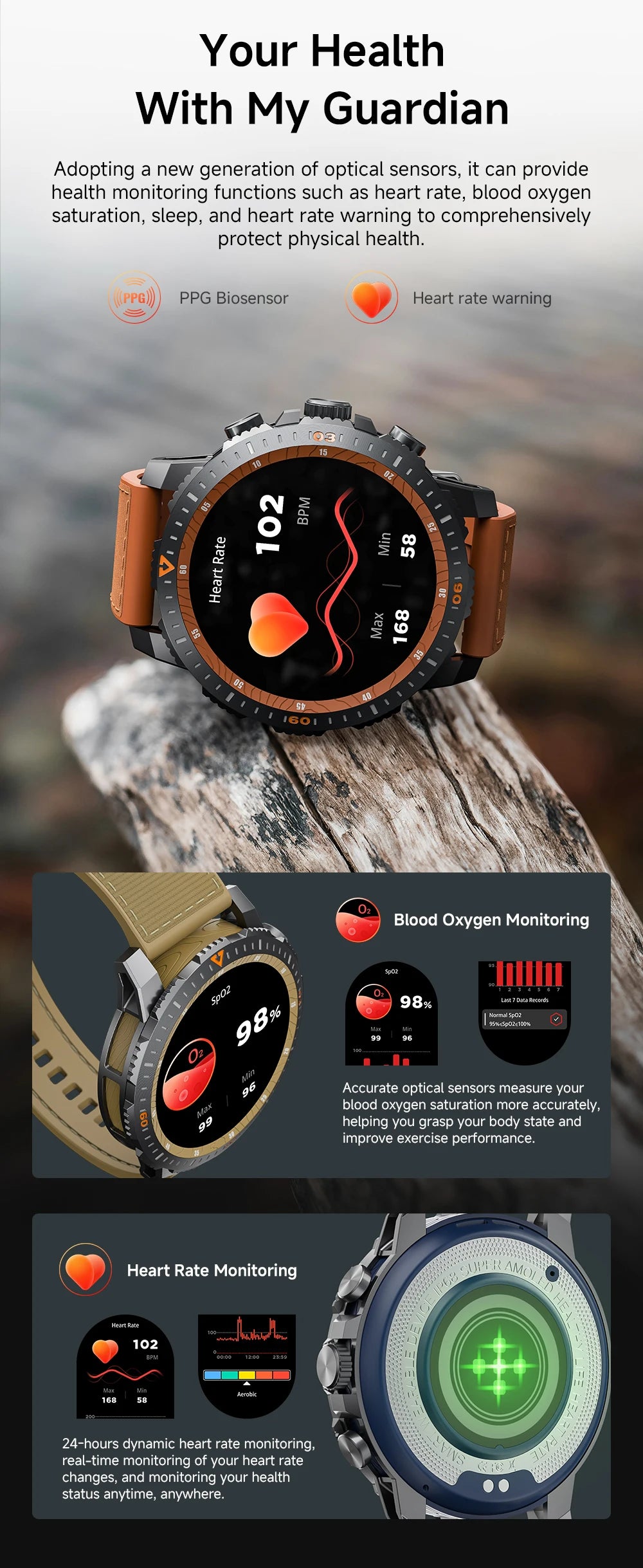 2024 New For Huawei Sports Smart Watch Men Bluetooth Call Heart Rate Compass IP68 Waterproof 100+ Sports Modes AMOLED Smartwatch