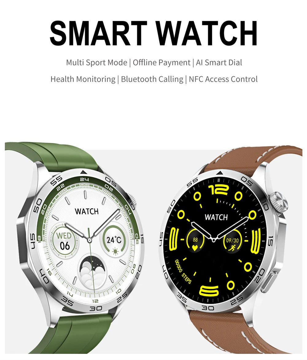 2024 Smartwatch Men NFC 1.43" AMOLED 466*466 HD Screen Always Displays Blue Tooth Call Smartwatch Fitness Sports Waterproof