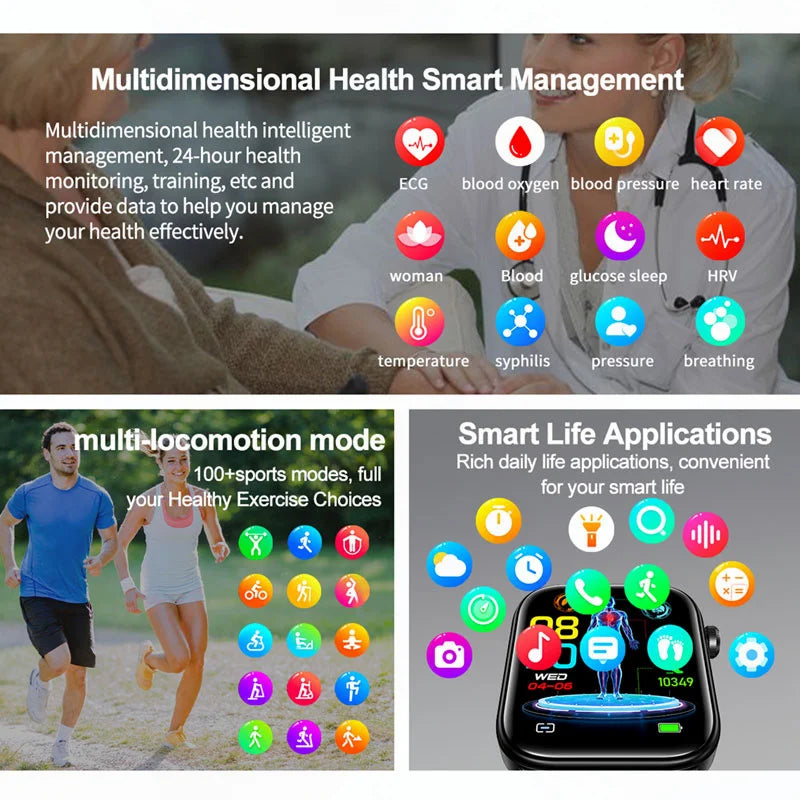 2024 New ECG Smart Watch Women for Android Xiaomi Ios Watches 1.96 Inch Blood Glucose Lipid Health Tracker Calls Smartwatch Men