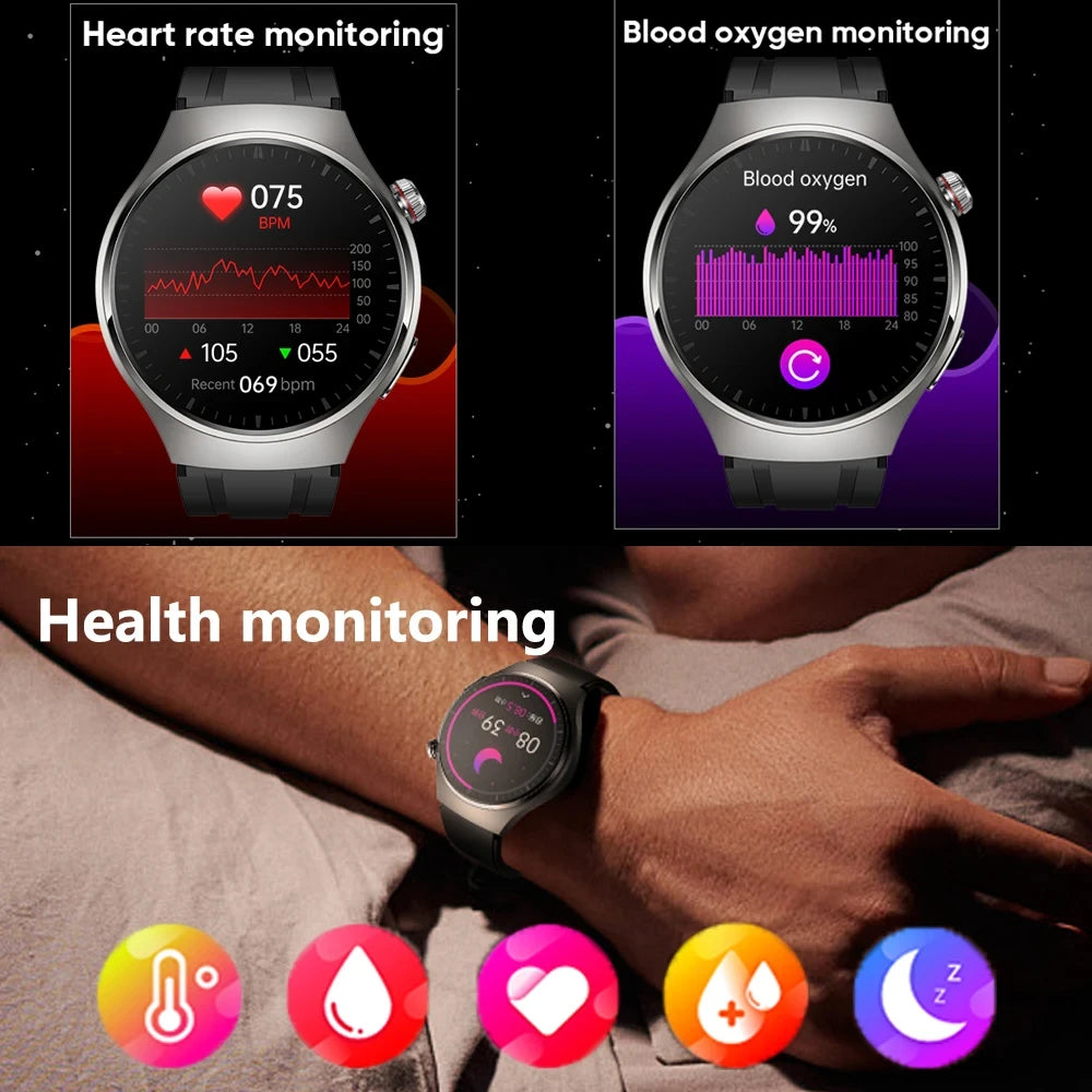 For Android ios Health Monitor Smart Watches Men Heart Rate ECG+PPG AMOLED 466*466 HD Screen Bluetooth Call SmartWatch 2024 New