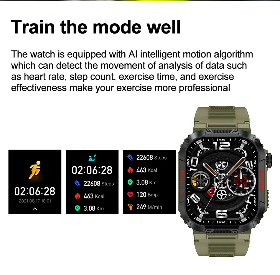 2024 New Smartwatch Men 1.96 Inch Screen 420 mAh for Android IOS Sport Fitness Waterproof Heart rate Bluetooth Call Smart Watch