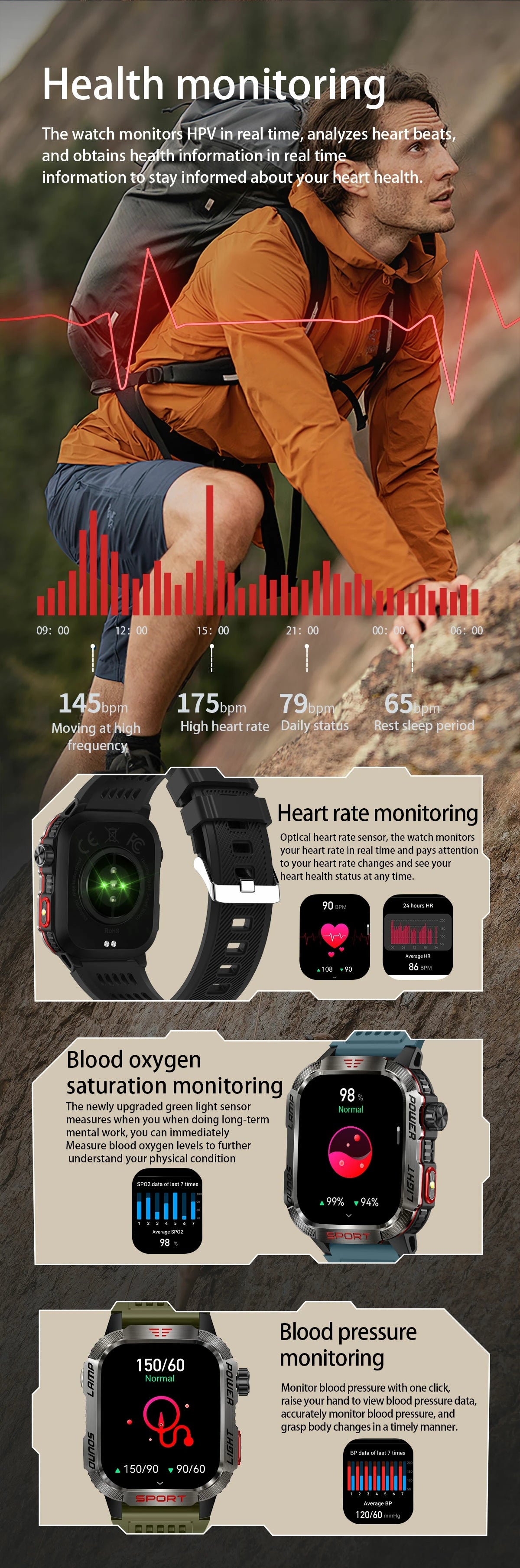 2024 Smarthwhatch Flashlight Outdoor Sports Smart Watch Men Women 600mah reloj hombre Compass Bluetooth Music 2.01'' Smartwatch