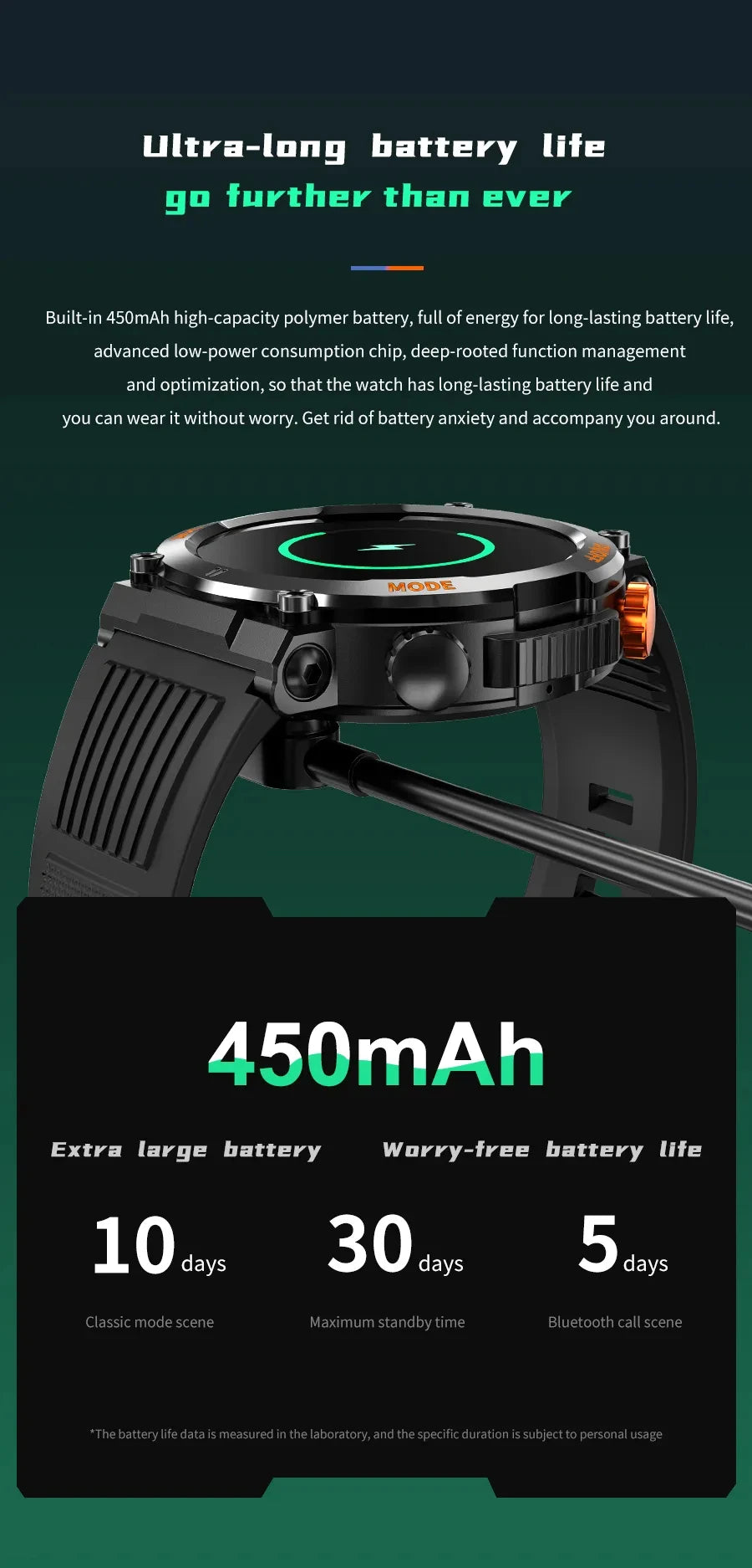 2024 Gejian New Smart Watch Men Outdoor Sports Fitness Bracelet BT Call Clock Waterproof Health Track Smartwatch For Android IOS